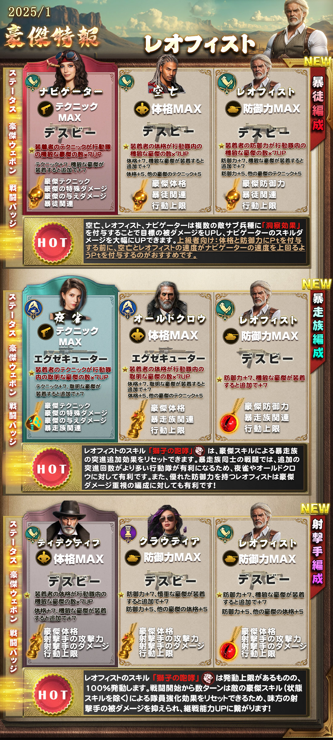 マフィアシティさん專用 豪傑特報】レオフィストの組み合わせ攻略 | Mafia City